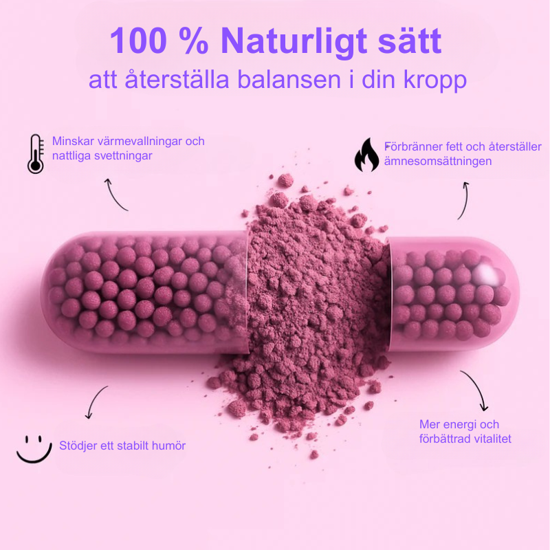 MenoGlow™ – MenoPause | Skavera