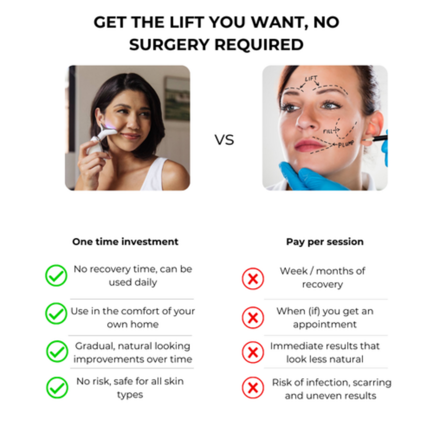 FaceTone™ – Ansiktsmassage för Stram & Ungdomlig Hud | Skavera
