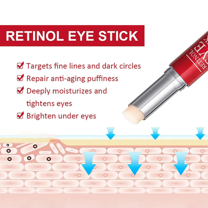 RetinGlo™ – Hudvård med Retinol för Fastare Hud | Skavera