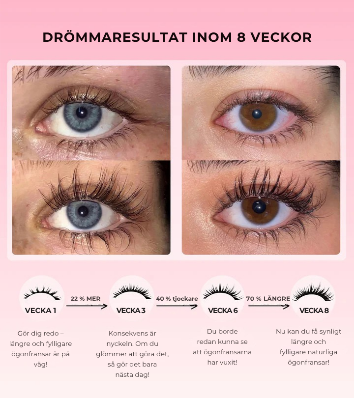 Vipervård™ | Ögonfransserum