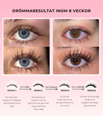 Vipervård™ | Ögonfransserum