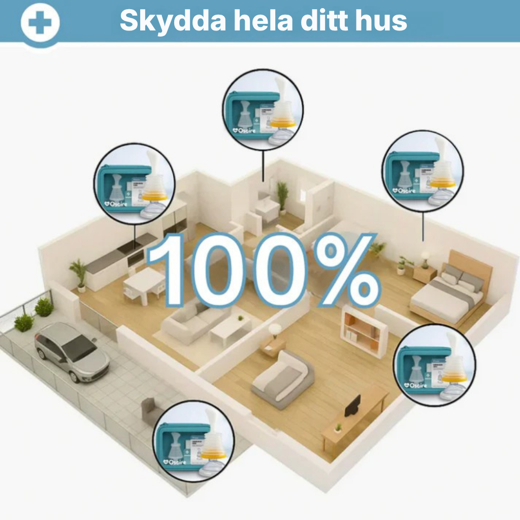ClearAir™ | Praktiskt hjälpmedel vid kvävningsrisk