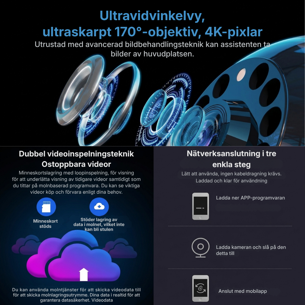 SpionLens™ dold kamera | Håll diskret ett öga på ditt hem på bara 1 minut!