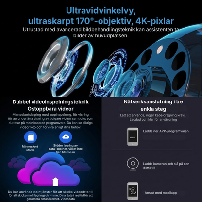 SpionLens™ dold kamera | Håll diskret ett öga på ditt hem på bara 1 minut!