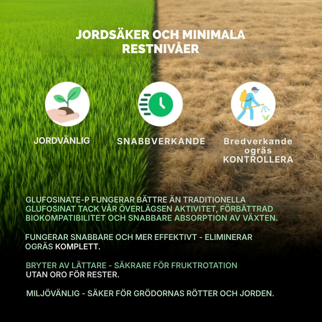 OgräsRix™ ogräsmedel | Tar bort envist ogräs synligt inom 24 timmar!
