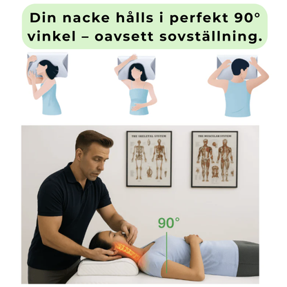 SmartNeck Pro – Massageapparat för Nacke & Axlar | Skavera