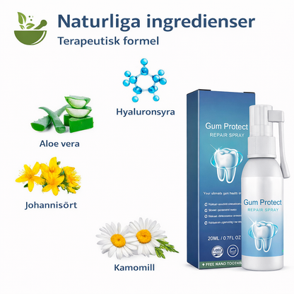 Fixeringsspray för tandkött